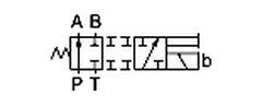 Yuken DSG 2B8 hydraulic symbol