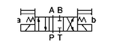 Yuken DSG 3C11 hydraulic symbol