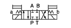 Yuken DSG 3C2 hydraulic symbol
