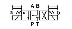 Yuken DSG 3C9 hydraulic symbol